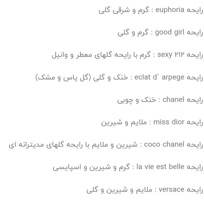 قیمت و خرید بادی اسپلش فرگرانس250میل (قیمت مناسب،عرضه مستقیم) | اسپری | اسپری بدن | لوازم آرایشی | خارجی | اوریجینال | وارداتی_6ac94e85959ea.webp